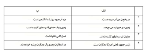 بهتر است هیچ‌وقت نگوییم «این صرفاً عقیدۀ شماست»